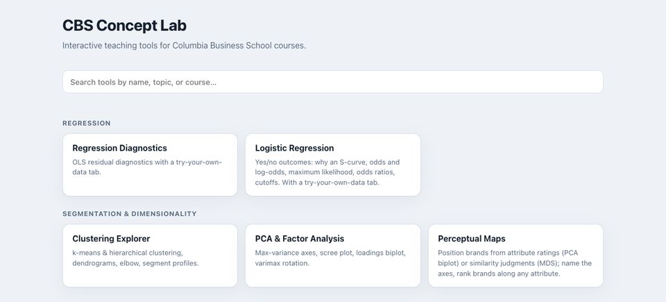 CBS Concept Lab home page listing interactive tools